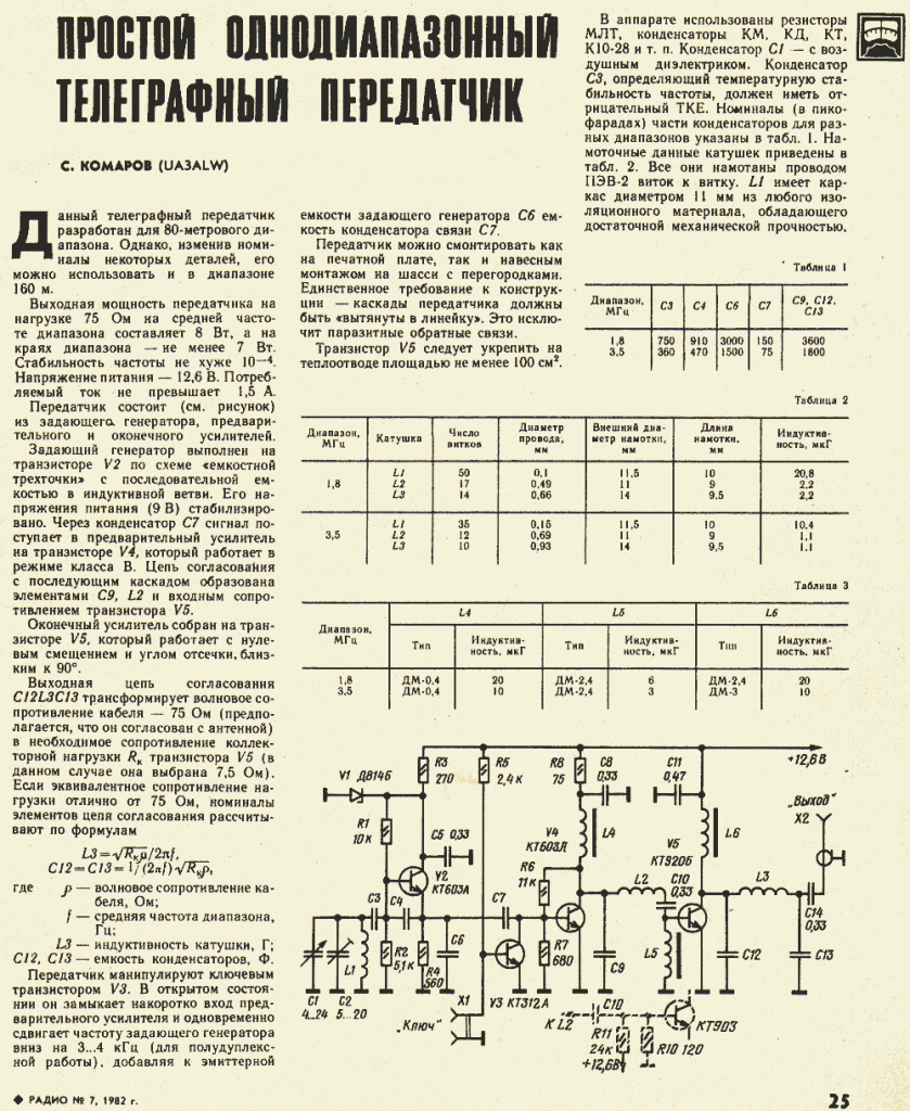 r-1982-07-25.gif r-1982-07-25.gif