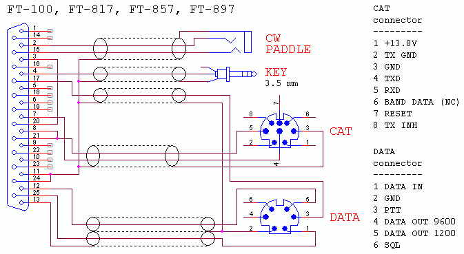 FT-857_rigexpert.jpg FT-857_rigexpert.jpg