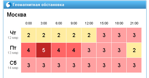 2015-03-12GISMETEO.jpg 2015-03-12GISMETEO.jpg