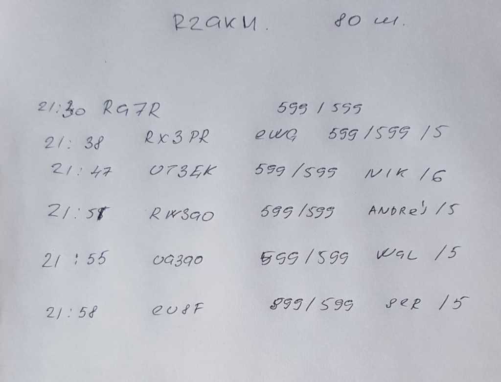 r2akmqpqtest.jpeg r2akmqpqtest.jpeg